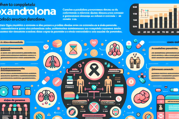 Cuándo evitar completamente Oxandrolona